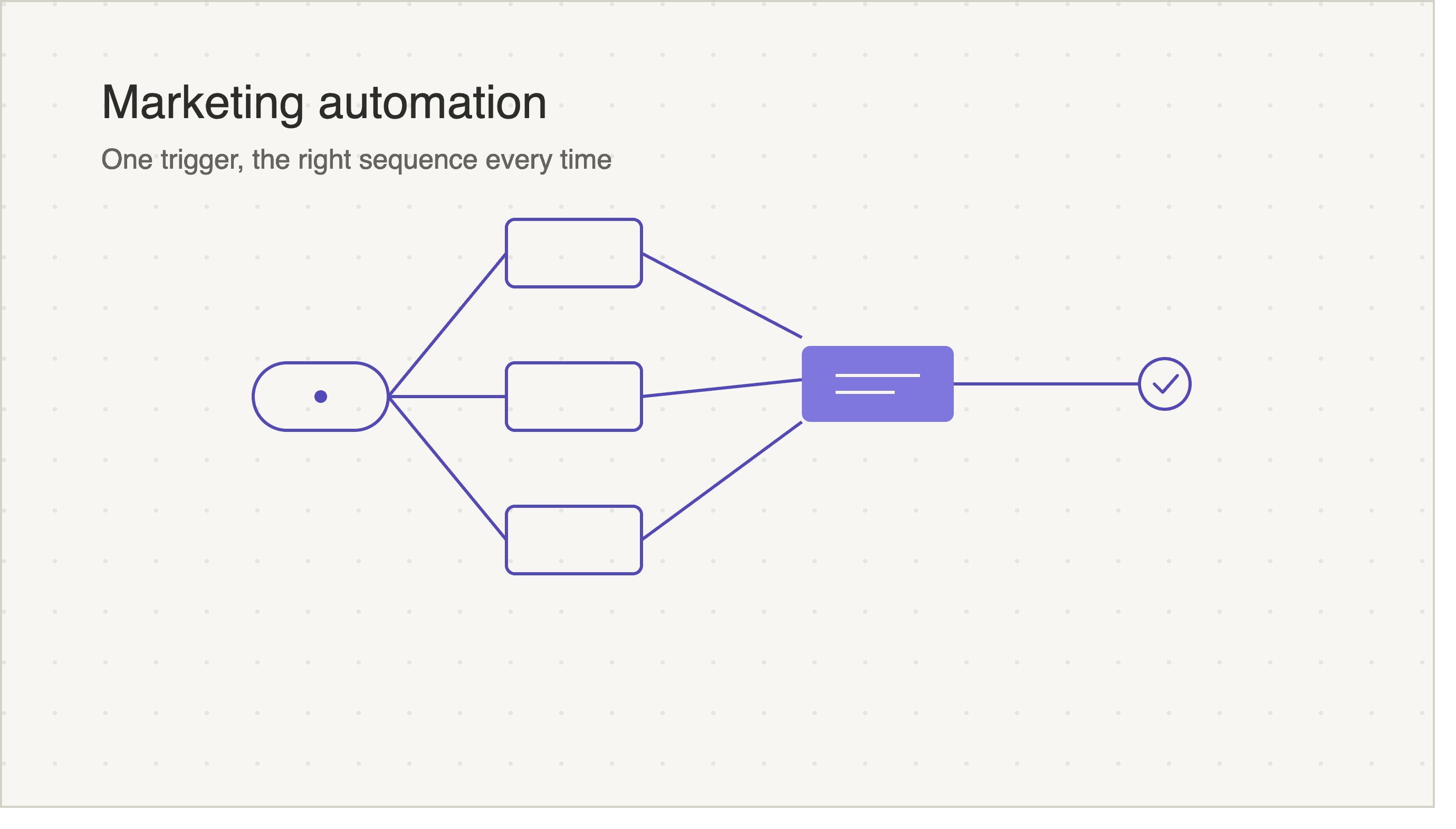 Cover image for Marketing Automation