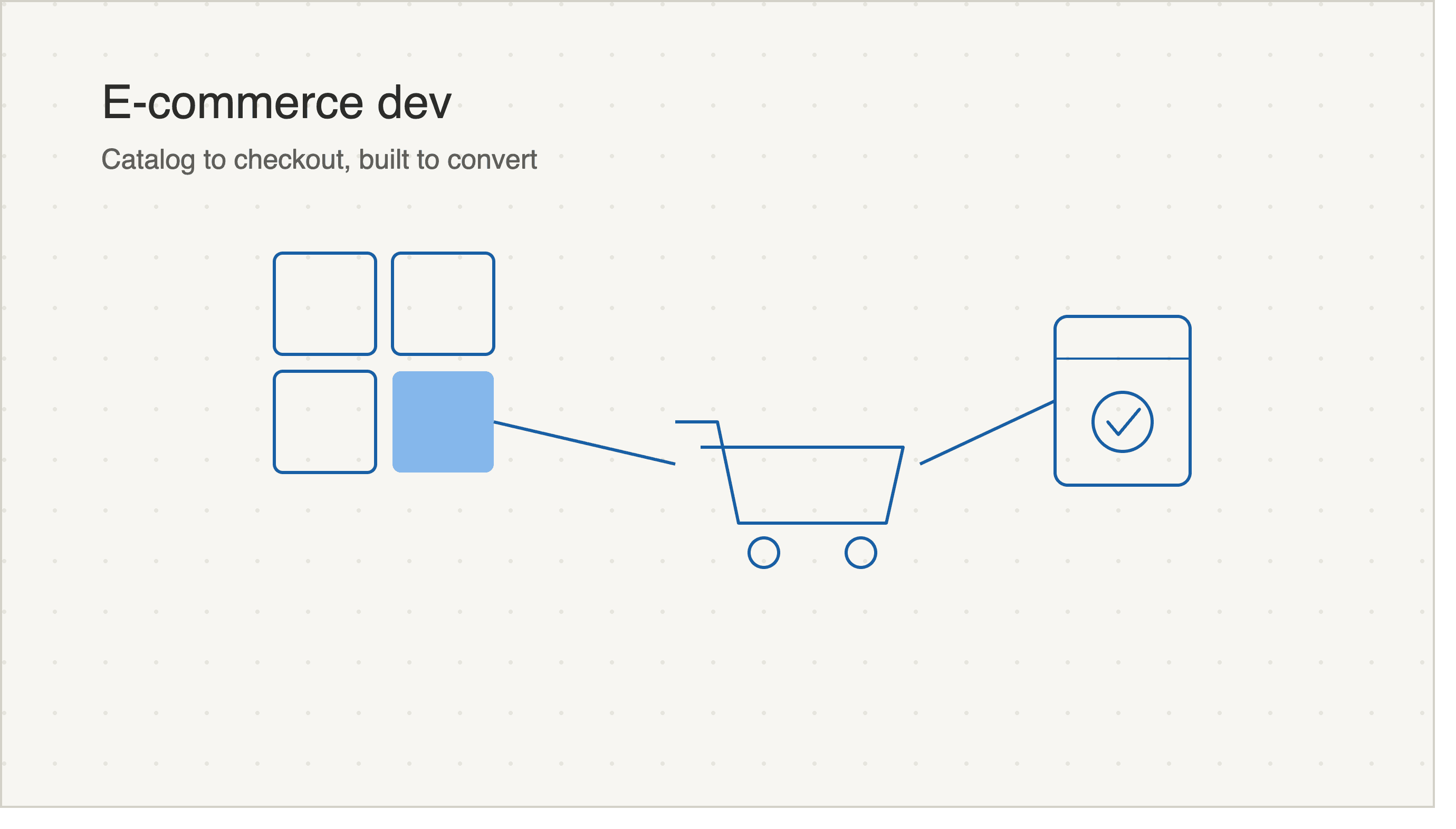 Cover image for E-Commerce Development